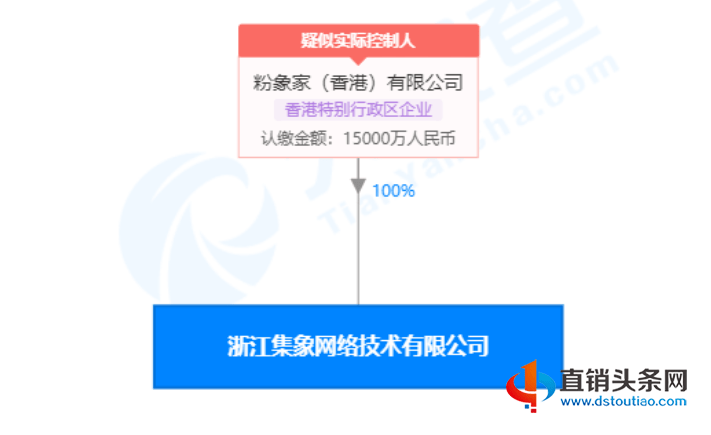 澳門100%最準一肖,先進技術(shù)執(zhí)行分析_社交版59.602