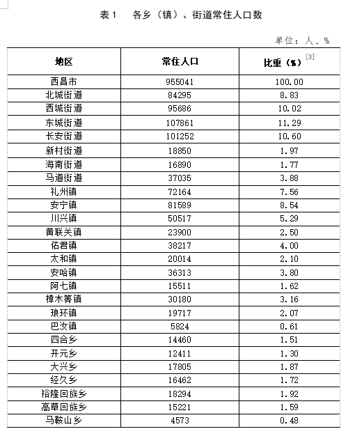 朝陽湖鎮(zhèn)最新交通新聞，交通發(fā)展助力地方繁榮，朝陽湖鎮(zhèn)交通新動態(tài)，發(fā)展助力地方繁榮