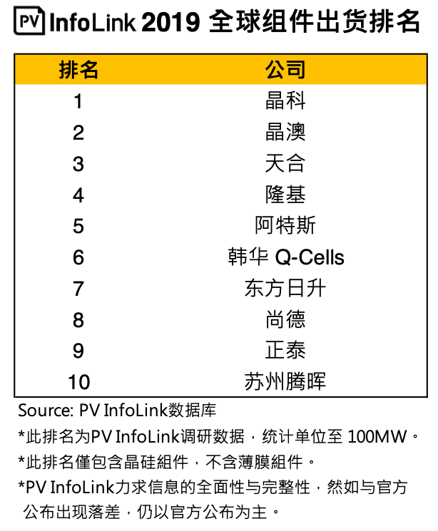 新澳精準(zhǔn)資料免費(fèi)提供267期,高效性計(jì)劃實(shí)施_HT82.390