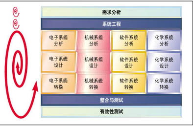 2024年管家婆的馬資料,迅速設(shè)計解答方案_bundle97.547