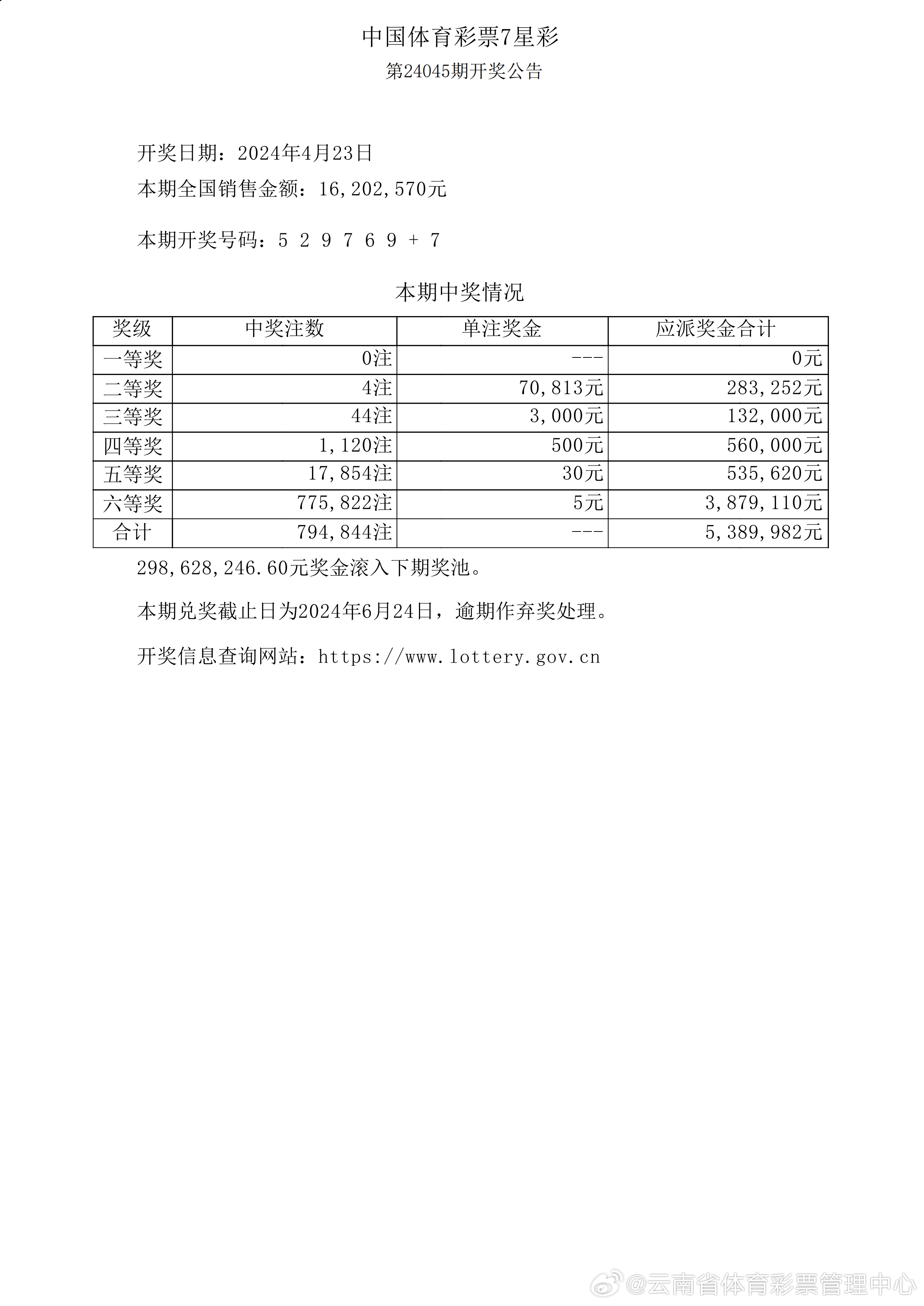 新澳開獎結(jié)果記錄查詢表,數(shù)據(jù)設(shè)計驅(qū)動執(zhí)行_Advance75.15