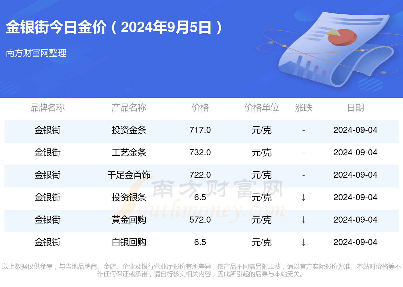 2024年正版資料免費(fèi)大全功能介紹,深入設(shè)計(jì)數(shù)據(jù)解析_完整版57.461