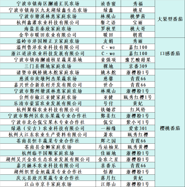 2024天天彩全年免費(fèi)資料,專家解析意見_標(biāo)配版42.989