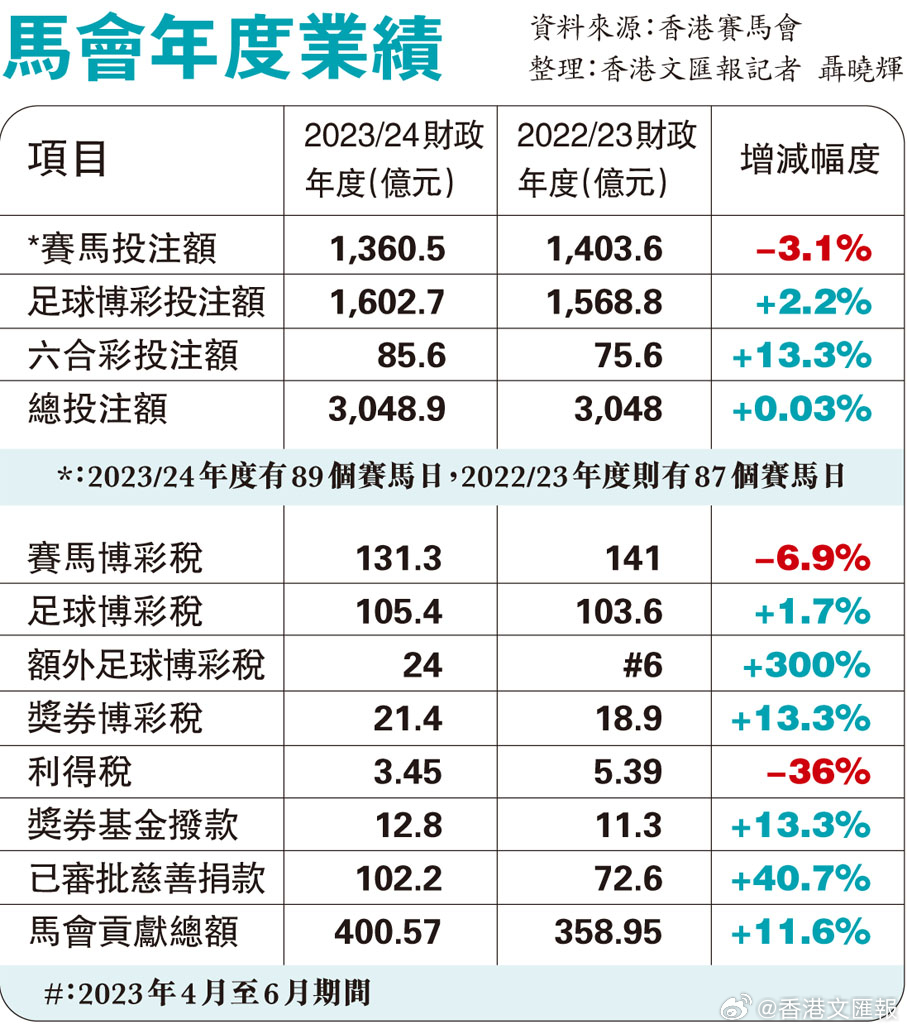 132688am馬會(huì)傳真查詢(xún),深層策略數(shù)據(jù)執(zhí)行_KP38.158