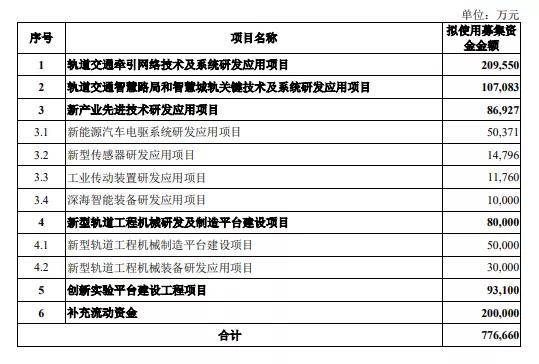 新奧門天天開將資料大全,科技成語分析定義_精英款40.370