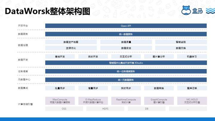 2024澳門最精準龍門客棧,數(shù)據(jù)實施整合方案_app62.333