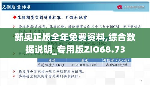 2024新奧資料免費(fèi)精準(zhǔn)175,經(jīng)典解讀解析_Lite67.62