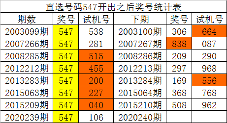 一碼包中9點20公開,精準實施步驟_uShop35.605