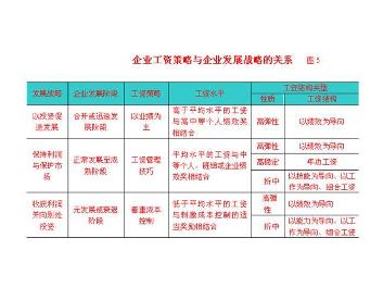 新澳天天彩免費(fèi)資料,穩(wěn)定性策略設(shè)計(jì)_D版93.546