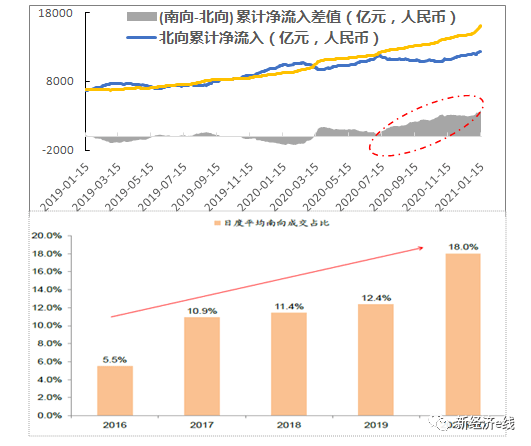 新澳門特免費資料,定制化執(zhí)行方案分析_XT97.582