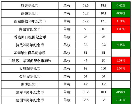 2024新澳今晚資料,國(guó)產(chǎn)化作答解釋落實(shí)_紀(jì)念版3.866