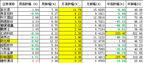 2024澳門天天彩免費正版資料,全面數(shù)據(jù)策略實施_P版28.615