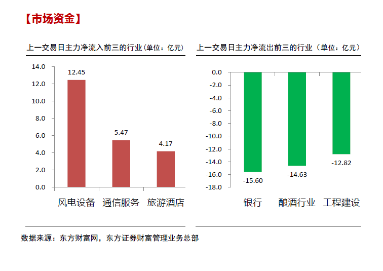 4949最快開獎(jiǎng)資料4949,市場(chǎng)趨勢(shì)方案實(shí)施_watchOS92.827