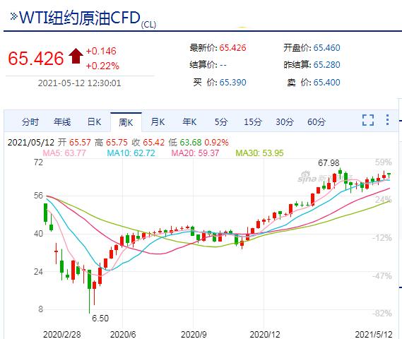 今晚必出三肖,合理執(zhí)行審查_(kāi)9DM24.65