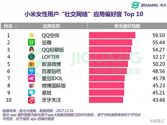 沙漠之鷹 第4頁