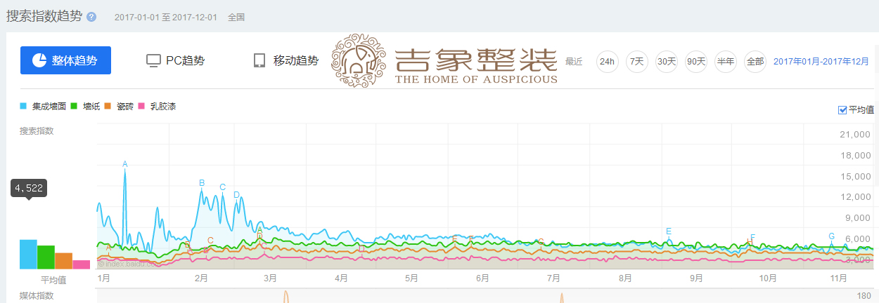 2024新奧門(mén)正版資料大全視頻,數(shù)據(jù)整合計(jì)劃解析_KP47.293