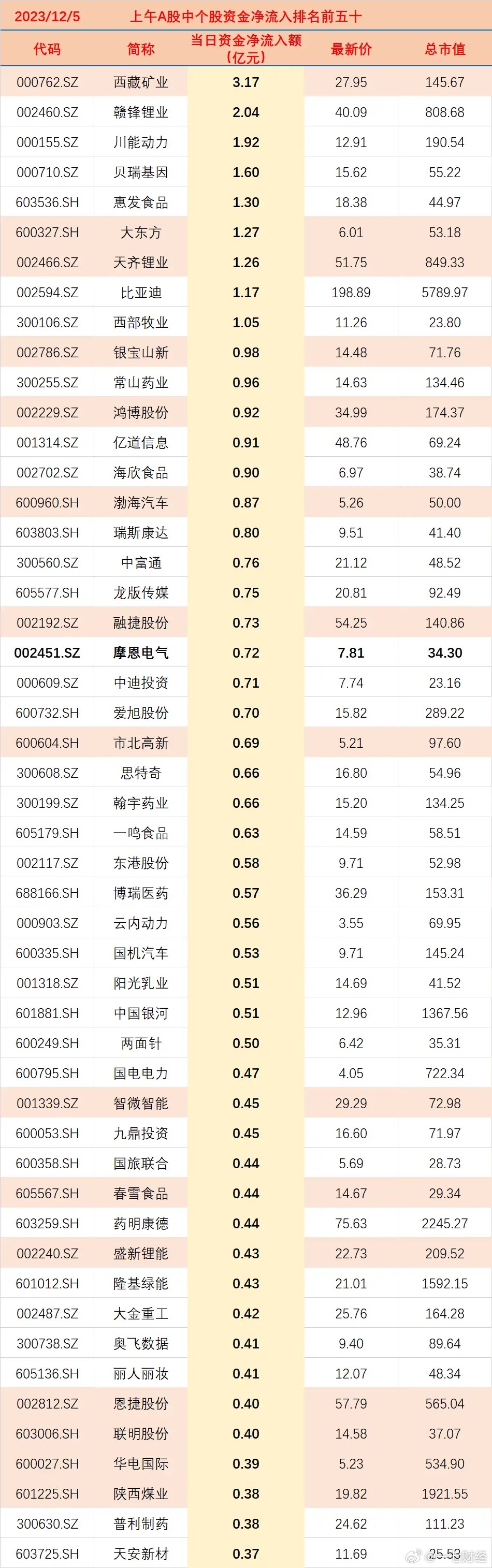 天線寶寶的特馬資料管家婆,收益成語(yǔ)分析落實(shí)_HD38.32.12