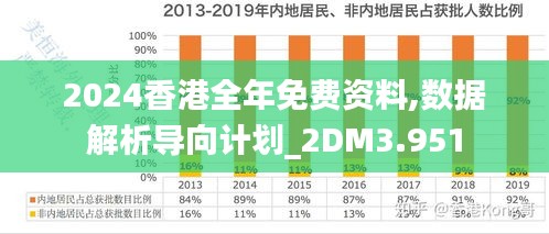 2024香港最準(zhǔn)最快資料,數(shù)據(jù)整合設(shè)計解析_移動版92.748