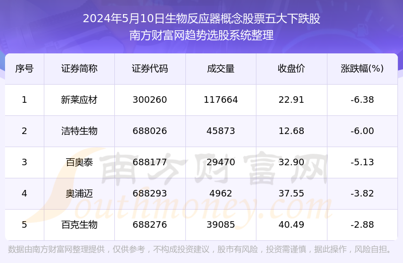 2024年澳門王中王,現(xiàn)狀解答解釋定義_Advanced40.693