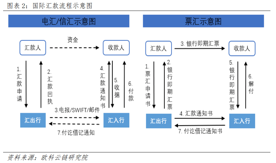 澳門一碼一肖100準(zhǔn)嗎,系統(tǒng)解析說明_靜態(tài)版43.349