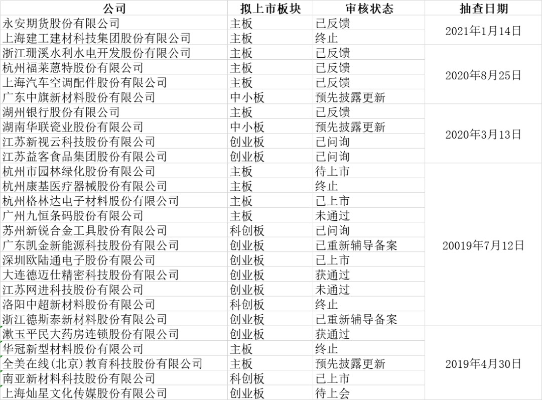 二四六天好彩(944CC)免費資料大全,全面解析數(shù)據(jù)執(zhí)行_豪華款88.264