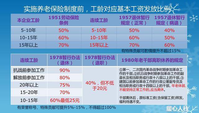 4949澳門開獎結果了,科技成語分析落實_免費版1.227