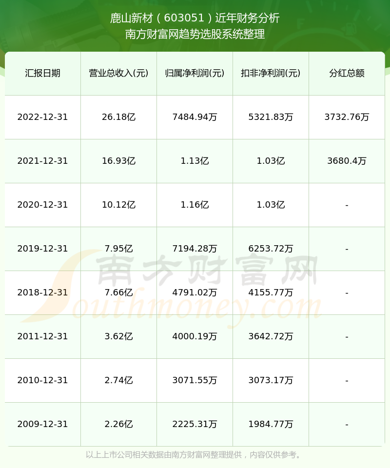 新澳2024大全正版免費(fèi),穩(wěn)定性計(jì)劃評(píng)估_云端版21.72