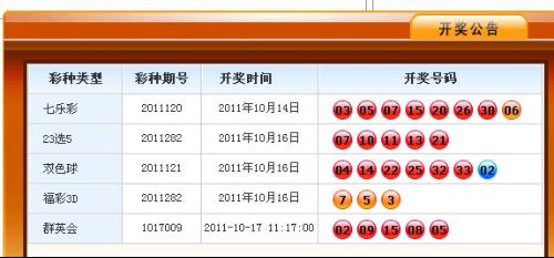 2024澳門今晚開獎號碼,綜合評估解析說明_Plus31.539