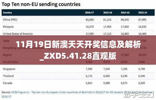 新澳天天開獎,廣泛的解釋落實方法分析_3DM7.239