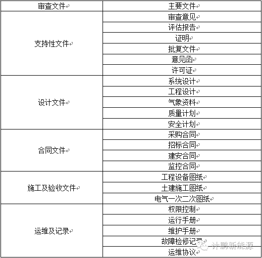 2024年澳門歷史記錄,結(jié)構(gòu)化計(jì)劃評(píng)估_Deluxe98.908