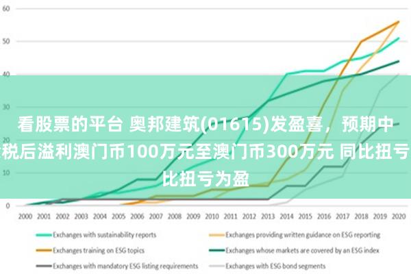 7777788888新澳門,深度數(shù)據(jù)應(yīng)用實施_社交版11.332