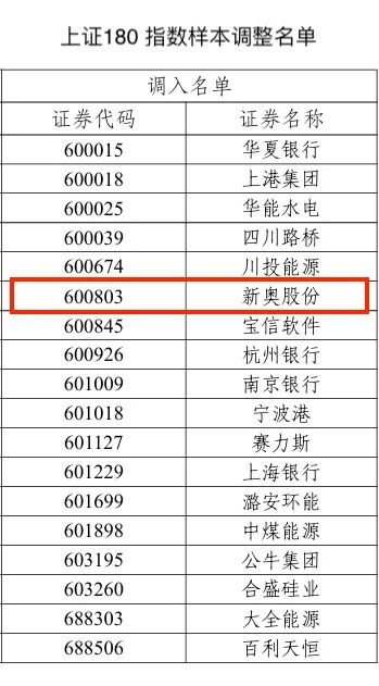 2024新奧歷史開獎記錄大全,確保問題解析_豪華款22.72