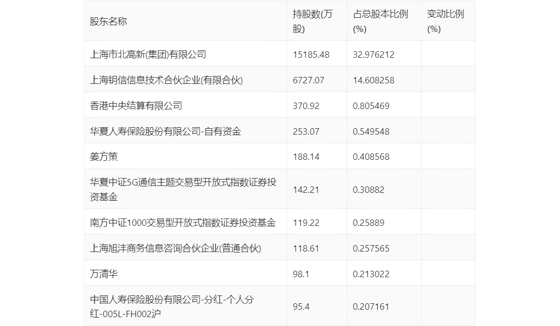 新澳2024年精準(zhǔn)一肖,效率資料解釋落實(shí)_精英版201.123