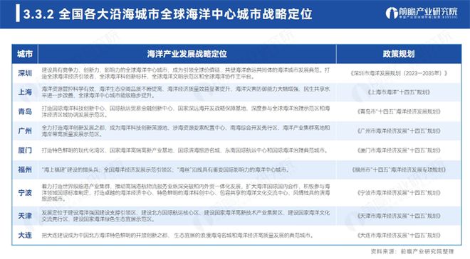 2024年香港6合開獎(jiǎng)結(jié)果+開獎(jiǎng)記錄,前沿評(píng)估解析_視頻版52.911