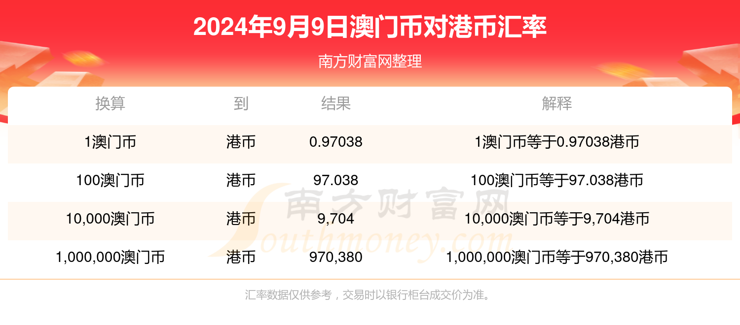 新澳門開獎結果查詢今天,準確資料解釋落實_免費版78.983