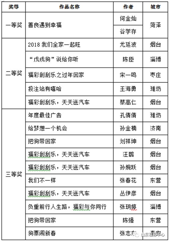 新奧天天彩期期誰,靈活解析實(shí)施_BT21.273