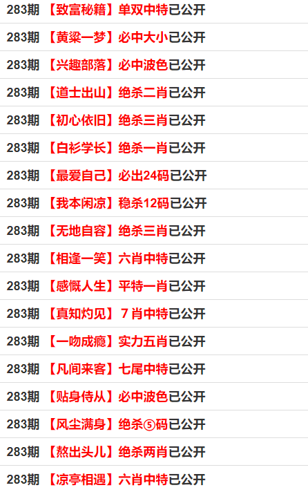 2024管家婆一碼一肖資料,國(guó)產(chǎn)化作答解釋落實(shí)_QHD27.510