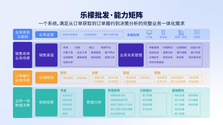 2024年澳門天天開,實(shí)用性執(zhí)行策略講解_紀(jì)念版3.866