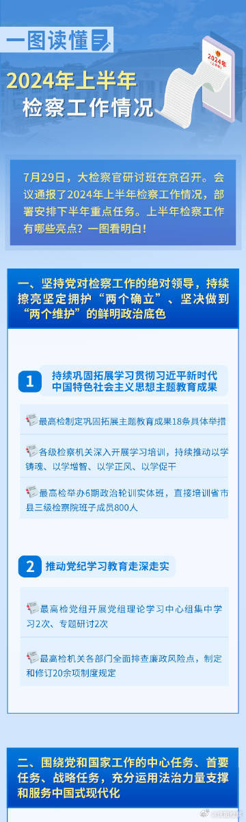 2024年正版資料免費(fèi)大全掛牌,全面數(shù)據(jù)應(yīng)用分析_限定版97.598