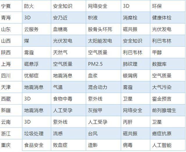 二四六藍月亮開獎大全全年資料,權威分析說明_Ultra78.421