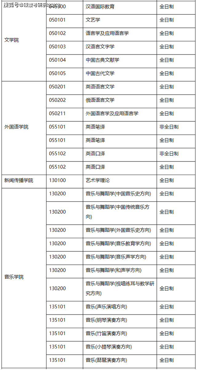 4777777最快香港開碼,系統(tǒng)化評估說明_尊貴版13.748