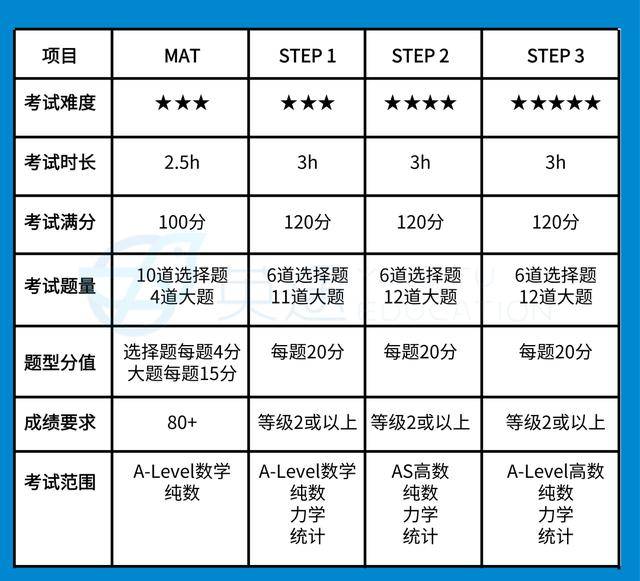 澳門4949最快開獎結果,專業(yè)說明評估_Galaxy14.919