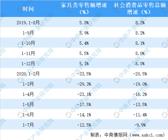 澳門 第129頁(yè)