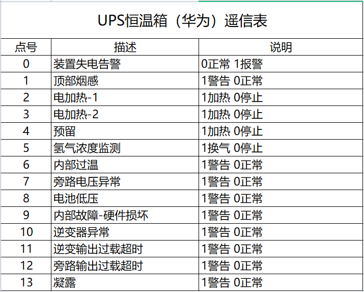 2004澳門天天開好彩大全,快速解答計劃解析_3DM54.614