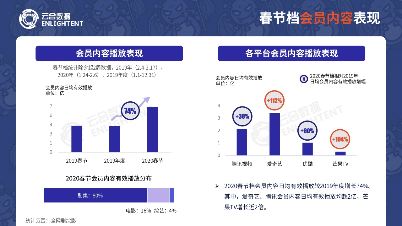 大地資源影視中文二頁,實(shí)地考察數(shù)據(jù)分析_微型版26.673