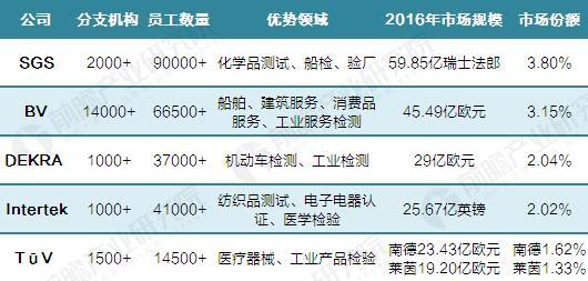 2024新奧資料免費(fèi)精準(zhǔn)071,收益成語(yǔ)分析落實(shí)_精英版201.123