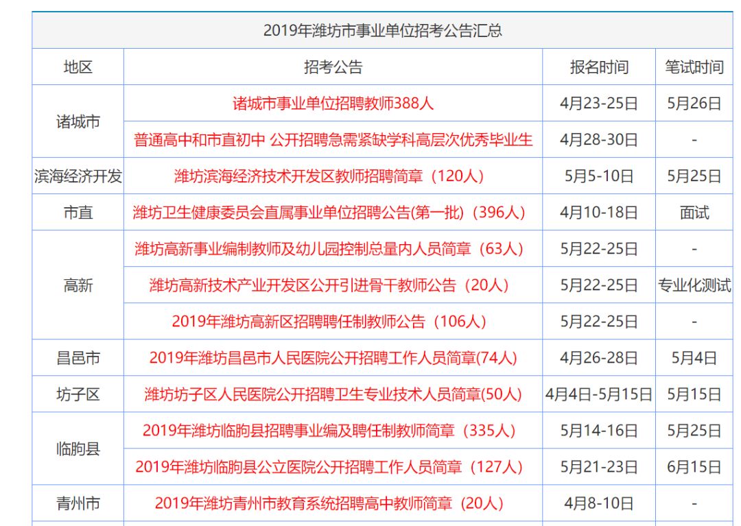 2024香港資料大全+正版資料,最新答案解釋落實(shí)_精簡(jiǎn)版105.220