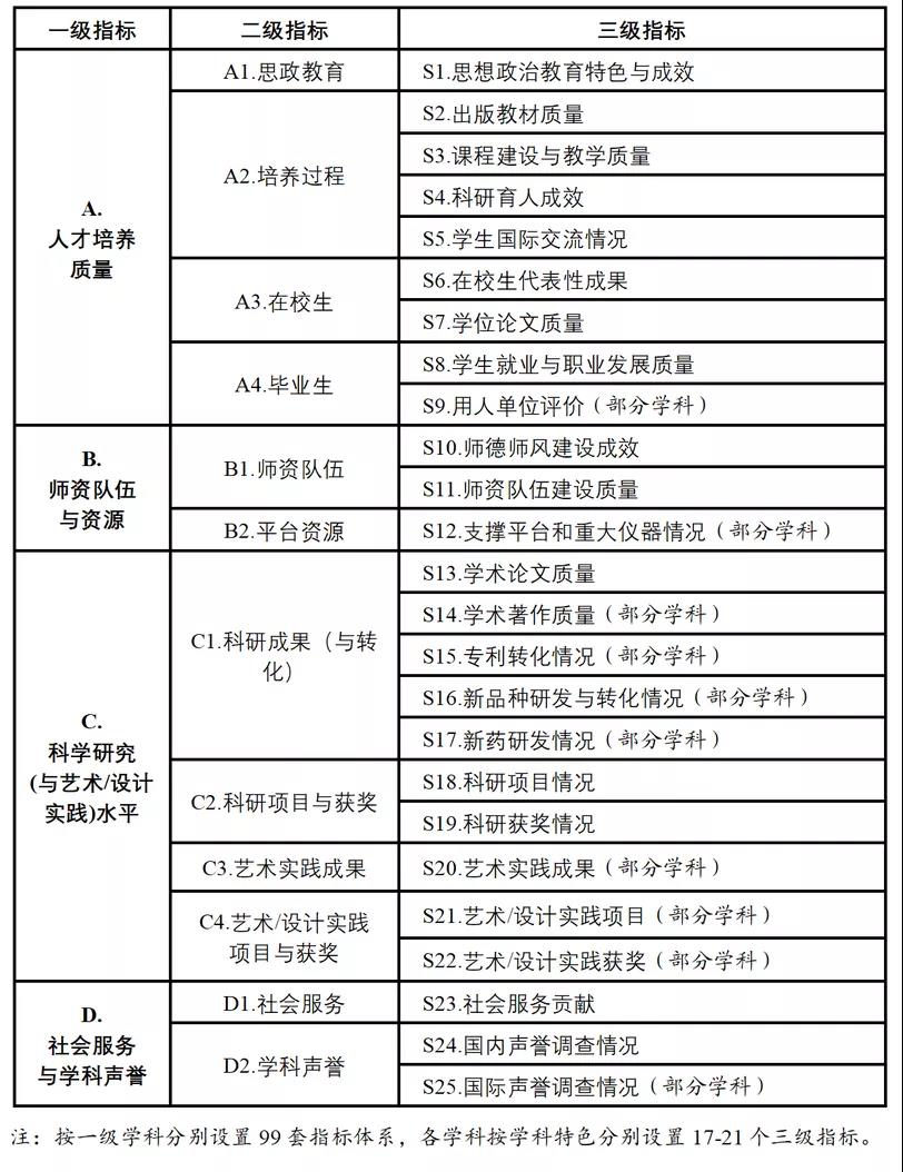 2024資科大全正版資料,實(shí)地評(píng)估策略_超值版71.522