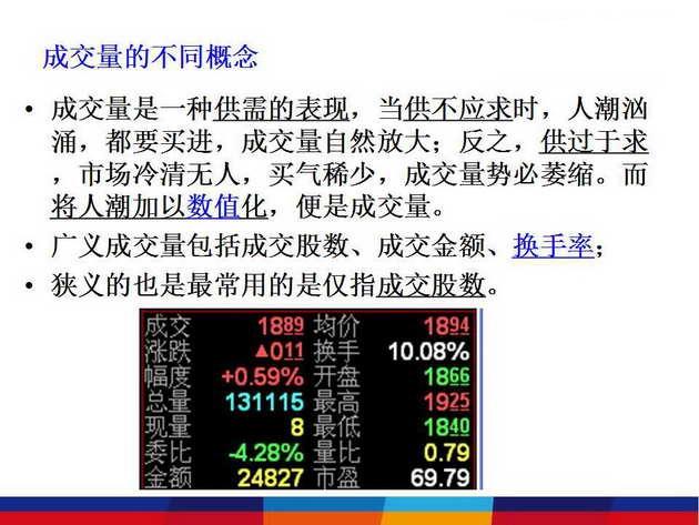 澳門一肖一碼一必中一肖雷鋒,重要性分析方法_FHD75.423