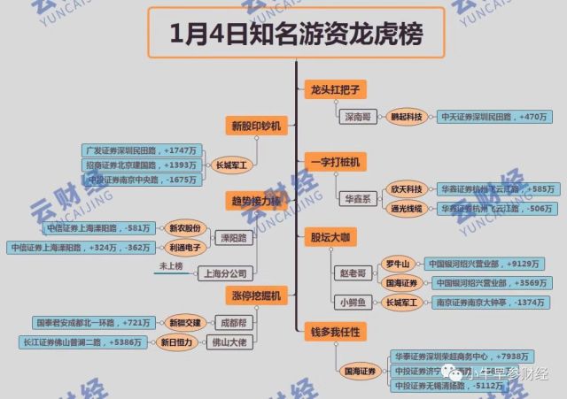 2024年澳門特馬今晚號(hào)碼,現(xiàn)象分析解釋定義_云端版71.994